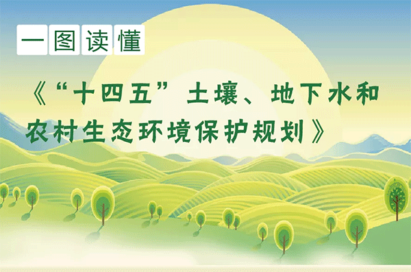 生態環境部等7部門聯合印發《“十四五”土壤、地下水和農村生態環境保護規劃》